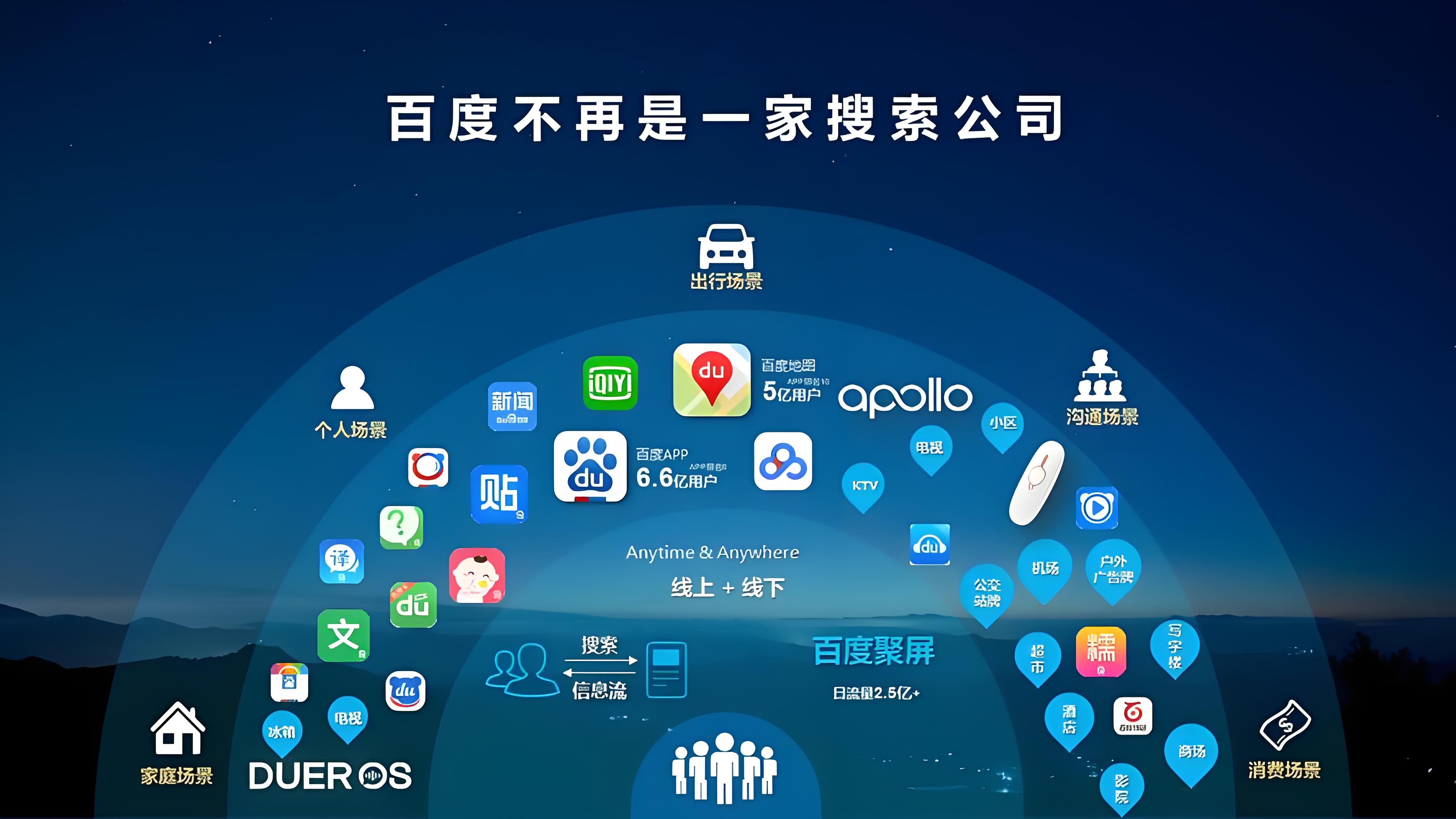 在百度信息投流广告费用高吗